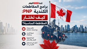 كيف تختار المقاطعة المناسبة؟