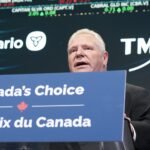 لتمويل مشاريع الدفاع