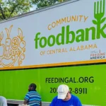 كيف تجد Food Bank قريب منك في كندا؟